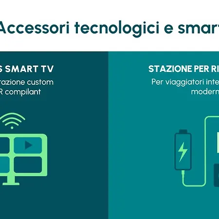 호텔 Hotiday Otranto Centro Storico 4*